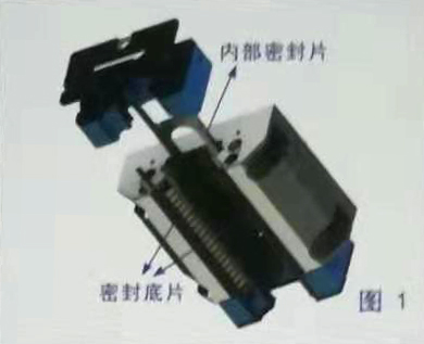 滾動直線導(dǎo)軌 滾動直線導(dǎo)軌